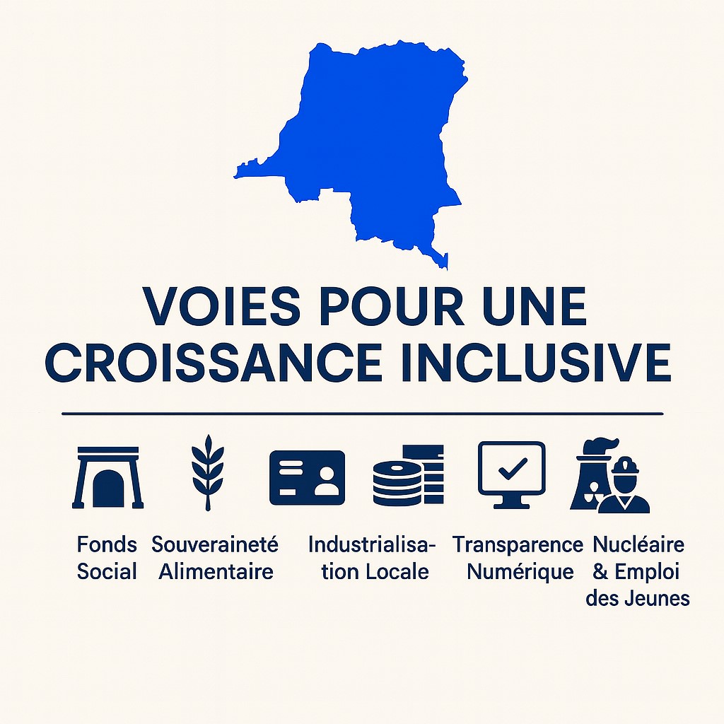 Voies pour une Croissance Inclusive en RDC
💰 Fonds Social – Education, Santé, Infrastructures
🌾 Souveraineté Alimentaire – Manioc, Agriculture, Sécurité alimentaire
💳 Dividende National – Franc Congolais Numérique, Allocation citoyenne
🏭 Industrialisation Locale – Transformation, Valeur ajoutée, Emplois
💻 Transparence Numérique – Traçabilité, Gouvernance, Confiance
⚛️ Nucléaire & Emploi des Jeunes – Energie, Innovation, Opportunités